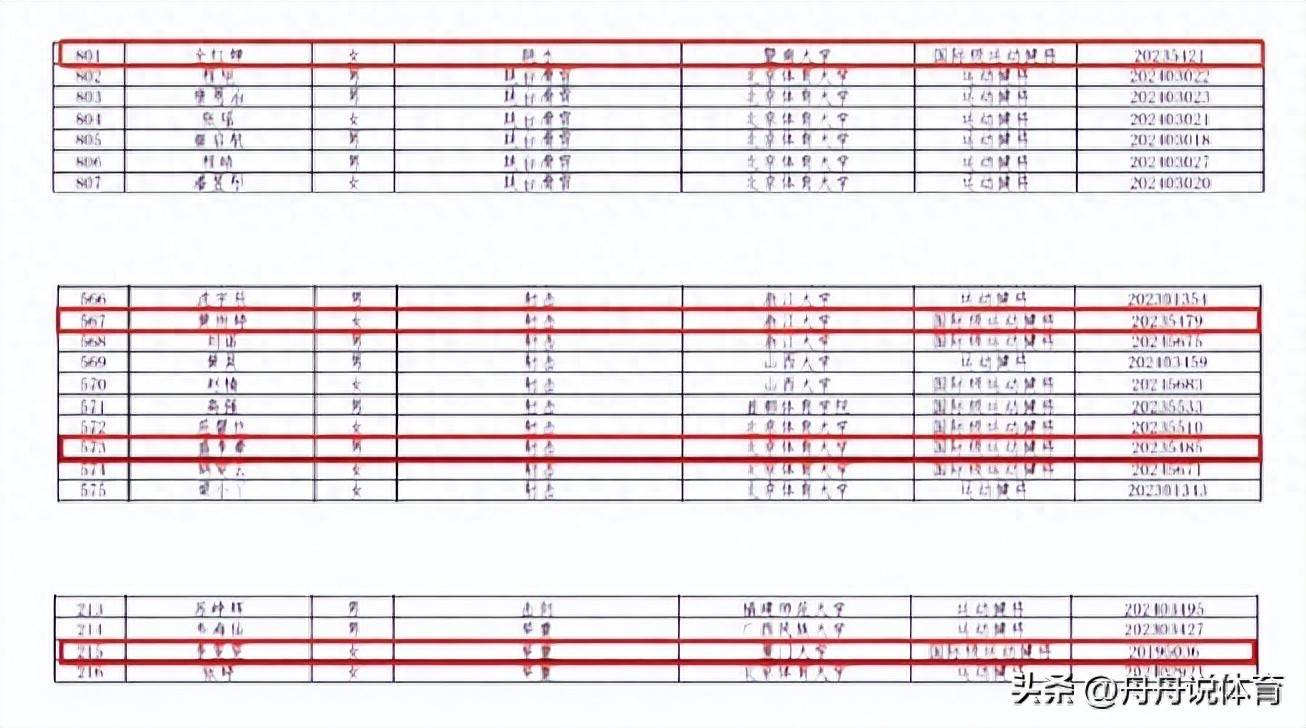 暨南大学毕业证领取时间